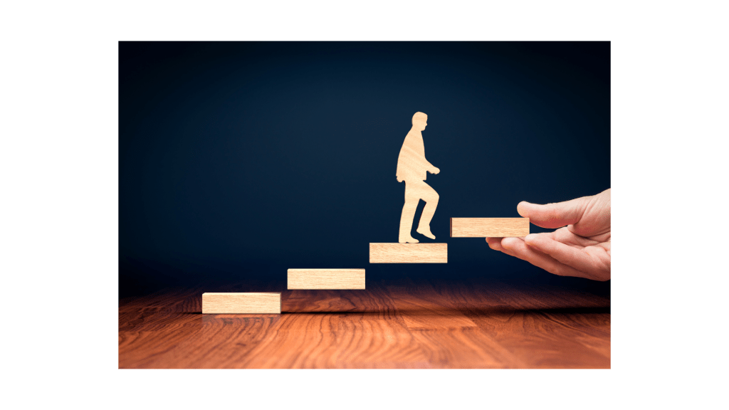 Coaching professionnel individuel et collectif Actens Conseil